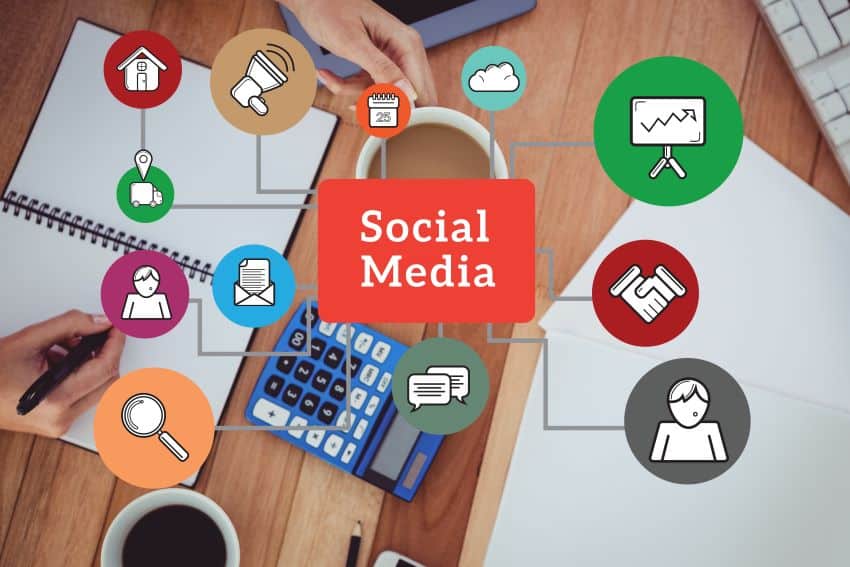Estrategias Basicas De Marketing Digital–SEO–SEM Y Redes Sociales